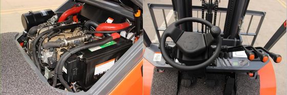 4500mm Triplex Direk 5k 2.5t 2.5 Ton Engebeli Arazi Forklift